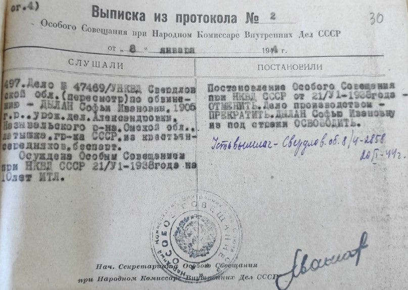 Решение об освобождении Софьи Дылан