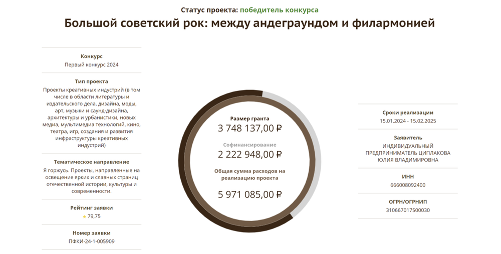 Скриншот с сайта президентского фонда культурных инициатив