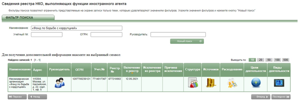 Скриншот сайта Минюста