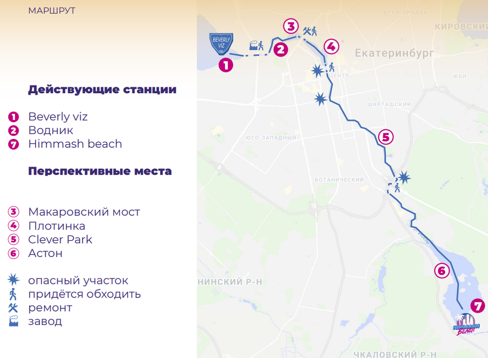 Презентация Uralsurf