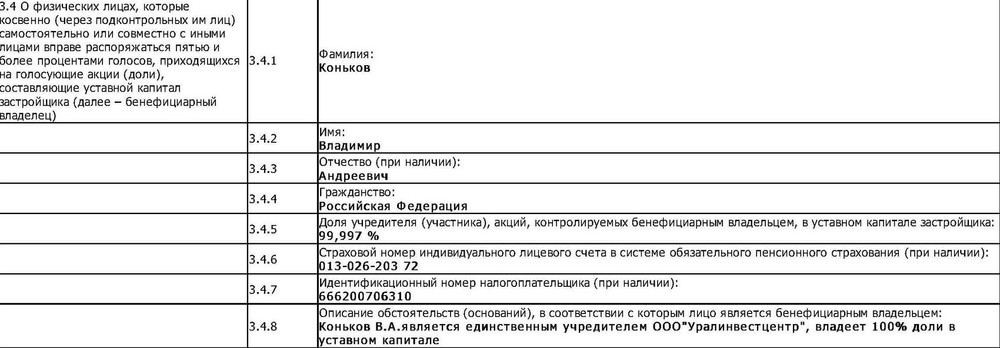 Одна из компаний, связанная с Владимиром Коньковым