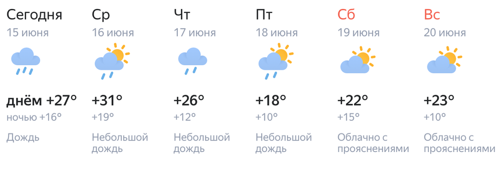 Скриншот сервиса «Яндекс-Погода»