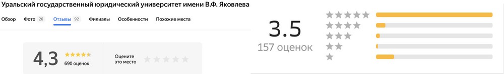 Скриншоты  «Яндекс.Карты» и 2Gis