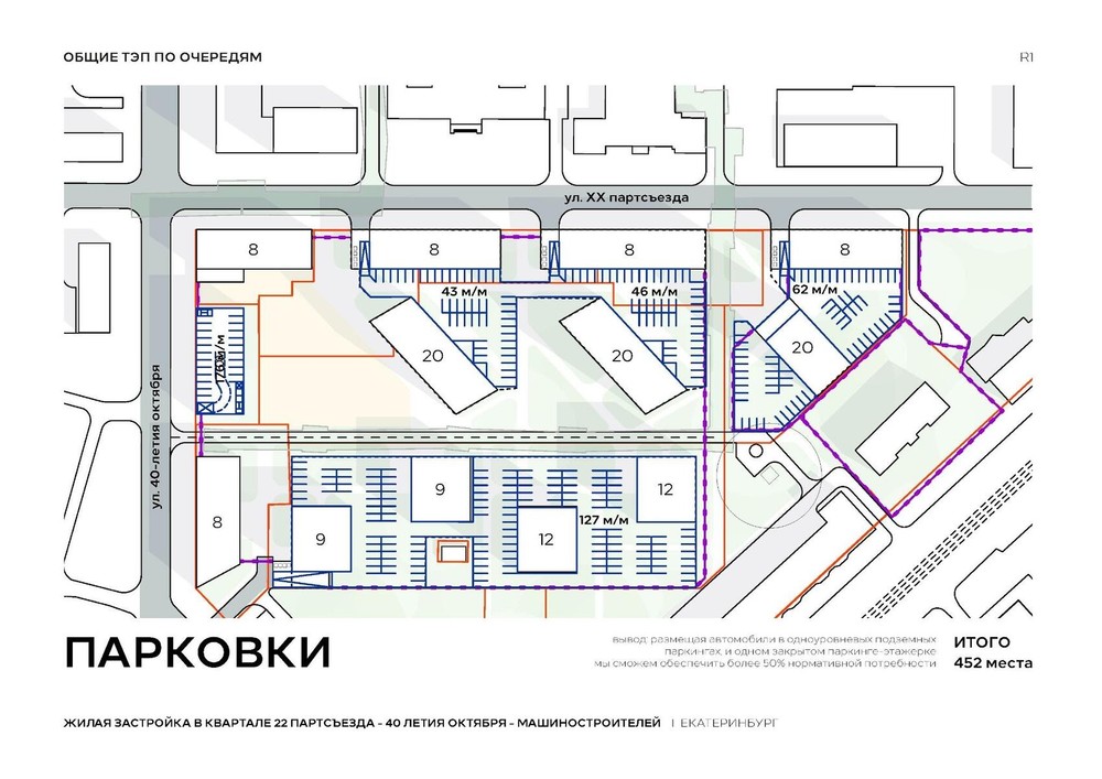 Скриншот презентации. Предоставлено бюро R1