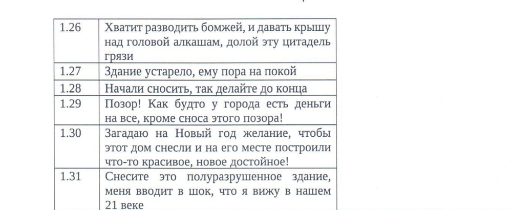 Фото: скриншот из документа