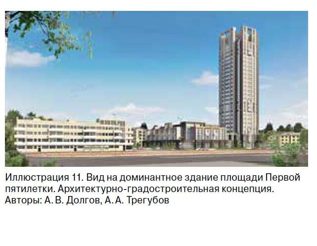 Скриншот журнала «Академически вестник УралНИИпроект»