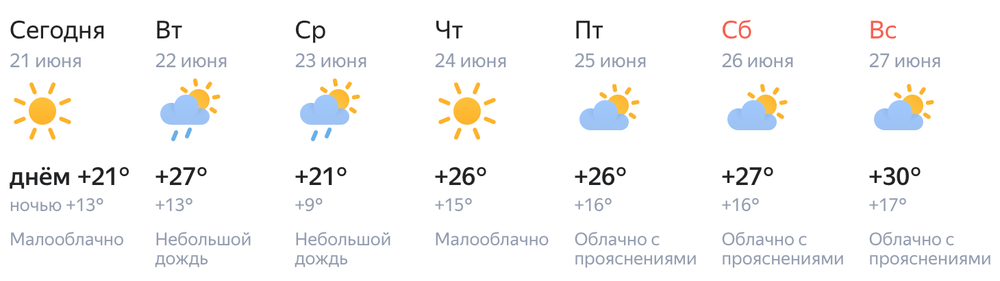 Скриншот сервиса «Яндекс-Погода»