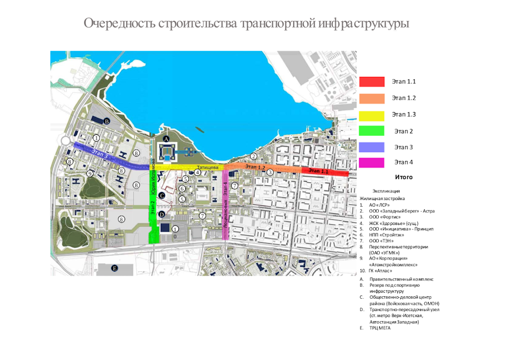 Схема: конкурсная документация