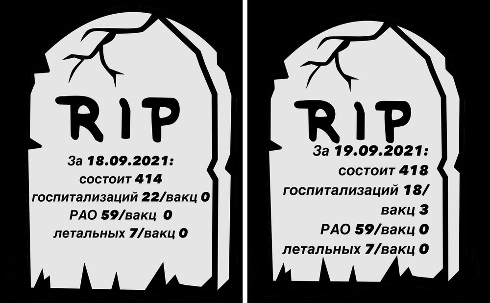 Инфографика: Алексей Малинкин / Instagram