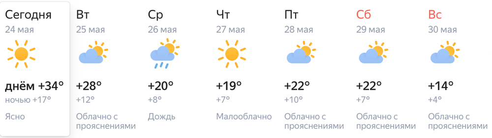 Скриншот: сервис «Янедкс.Погода»