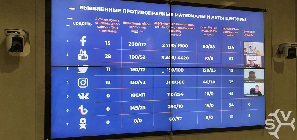 Фото: Алесей Обухов / Sota Vision
