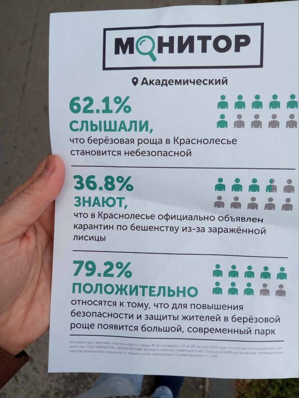 Фото предоставлено активистами