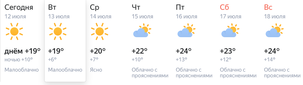 Скриншот сервиса «Яндекс.Погода»