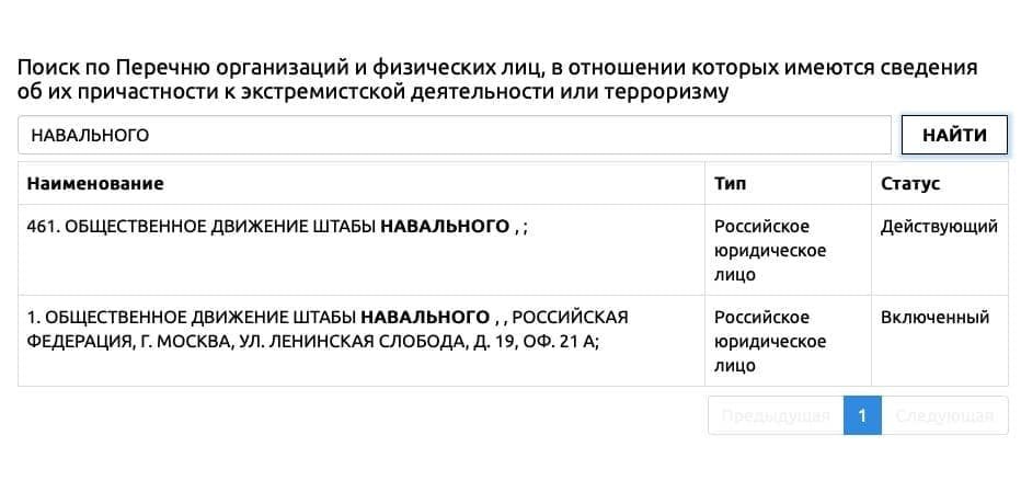 Скриншот сайта Росфинмониторинга