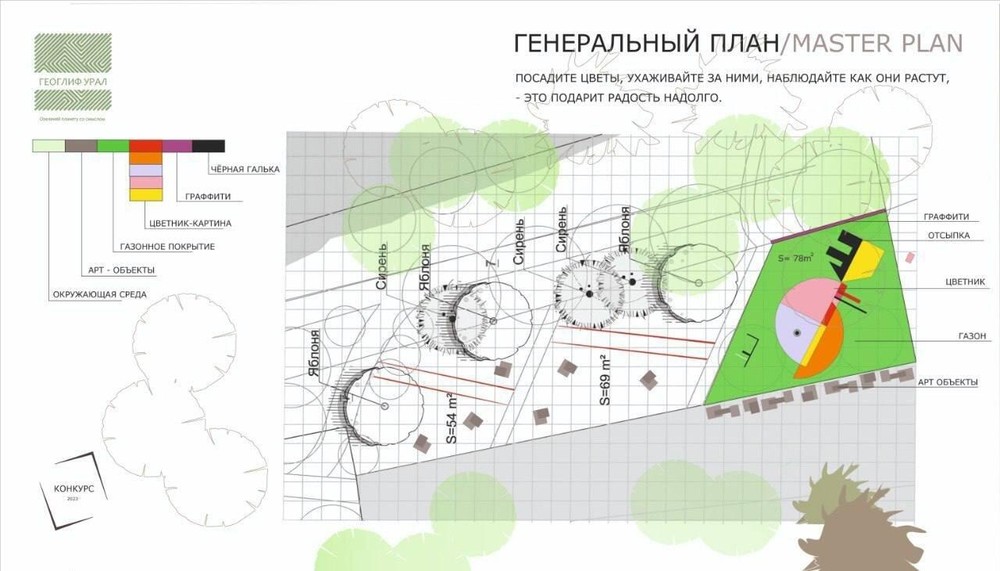 Проект «Картина Кандинского кистью ландшафтного дизайна». Фото: «Геоглиф Урал» 