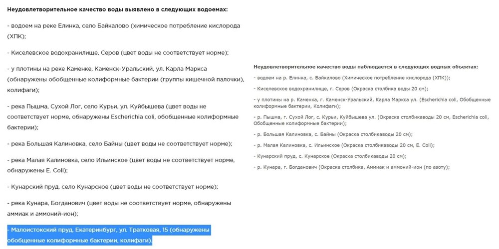 Список водоемов с плохим качеством воды. Слева список от 18 января, справа актуальный от 19 января