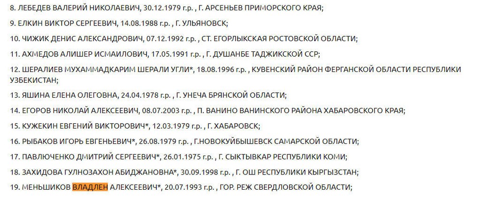 Фото: скриншот с сайта Росфинмониторинга