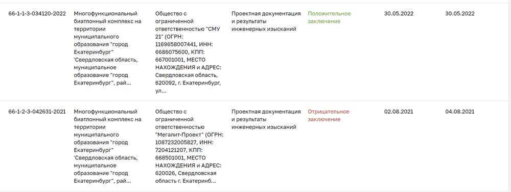 Скриншот ЕГРЗ
