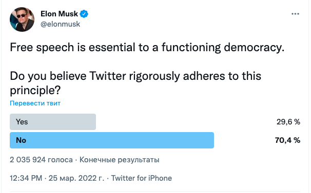Фото: скришот аккаунта Илона Маска в Twitter