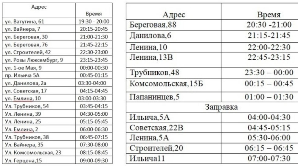 График подвоза воды к жилым домам, опубликованный Игорем Кабцом