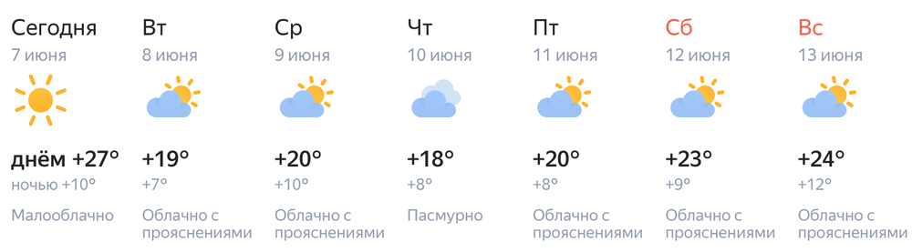 Скриншот сервиса «Яндекс-Погода»