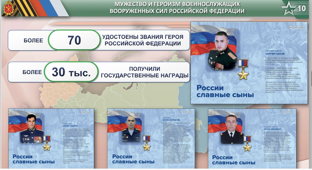 cкриншот презентации урока.